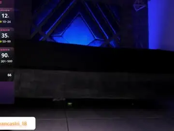 Chaturbate Adult Video Chat of ian_castillo_