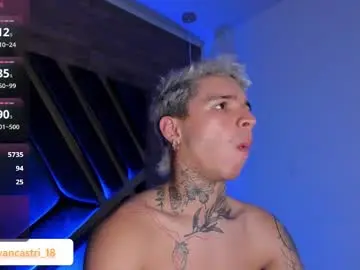 Chaturbate Adult Video Chat of ian_castillo_