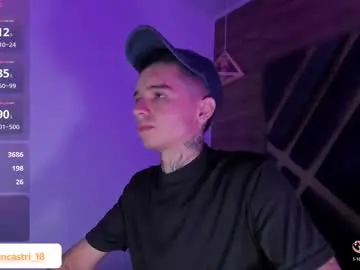 Chaturbate Adult Video Chat of ian_castillo_