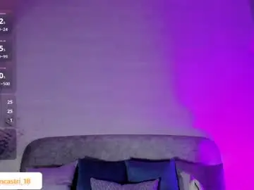 Chaturbate Adult Webcams of ian_castillo_