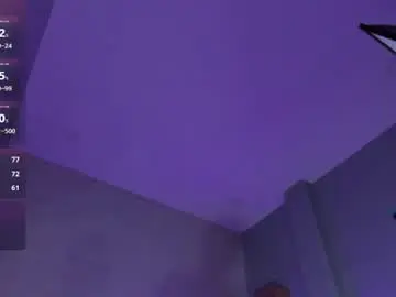 Chaturbate Live Sex of ian_castillo_