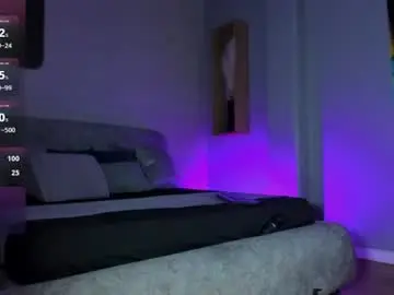 Chaturbate Private Sex Chat of ian_castillo_
