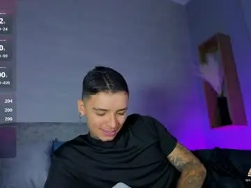 Chaturbate Adult Webcams of ian_castillo_
