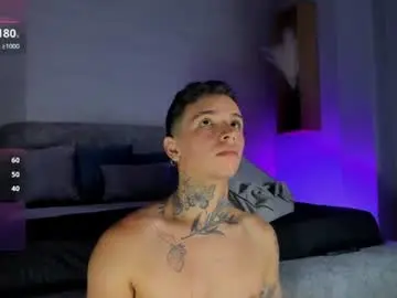 Chaturbate Adult Webcam of ian_castillo_