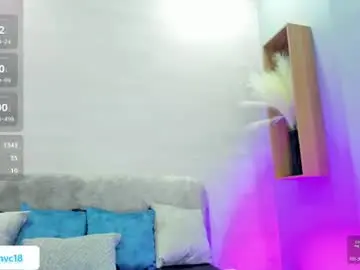 Chaturbate Best Webcam of ian_castillo_