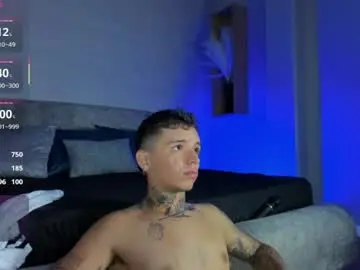 Chaturbate Sex Cam of ian_castillo_