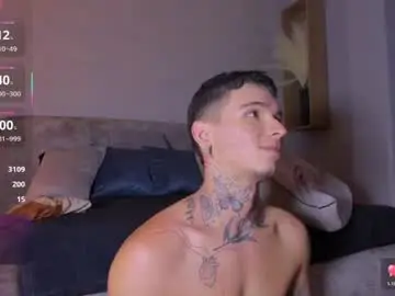 Chaturbate Sex Cam of ian_castillo_
