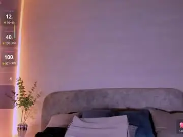 Chaturbate Adult Webcams of ian_castillo_