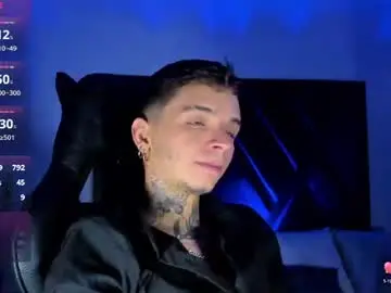 Chaturbate Private Sex Chat of ian_castillo_