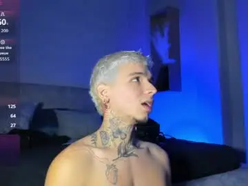 Chaturbate Adult Webcams of ian_castillo_