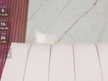 Chaturbate Nude Webcam of kenykitty