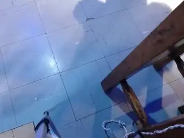 Chaturbate Adult Webcam of boranget