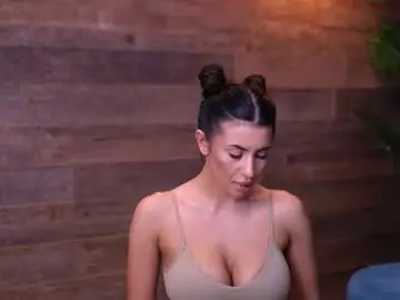 Chaturbate Sex Chat of latinaloco