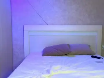 Chaturbate Sex Cam of miamax88