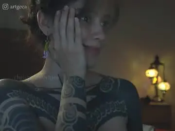 Chaturbate Sex Chat of artgea