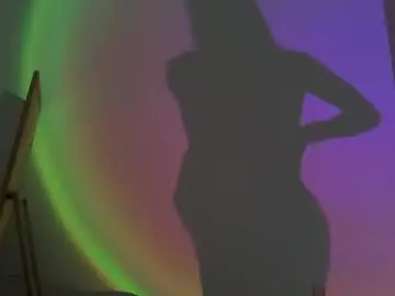 Chaturbate Watch Live Sex Cams of keirasworld