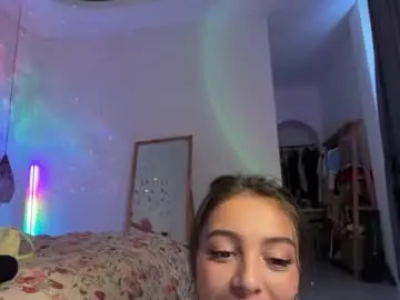 Chaturbate Adult Webcam of keirasworld