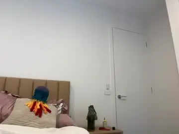 Chaturbate Free Live Porn of keirasworld