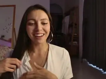 Chaturbate Free Live Porn of keirasworld