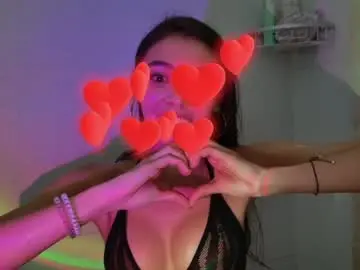 Chaturbate Private Sex Chat of keirasworld