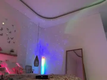 Chaturbate Free Live Porn of keirasworld