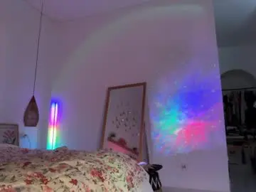 Chaturbate Nude Webcam of keirasworld