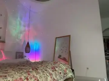 Chaturbate Sex Cam of keirasworld