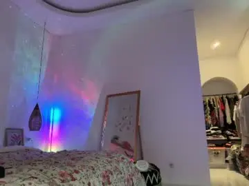Chaturbate Adult Webcam of keirasworld