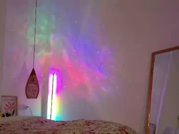 Chaturbate Live Sex of keirasworld
