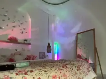 Chaturbate Free Live Porn of keirasworld