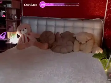 Chaturbate Nude Webcam of aurora_aksness