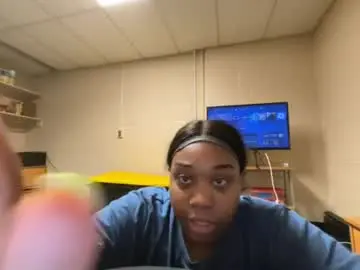 Chaturbate Live Porn of deliciousbri11