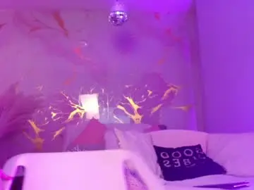 Chaturbate Sex Cam of indy_moore