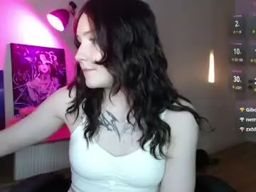 Chaturbate Watch Live Sex Cams of princessshy___