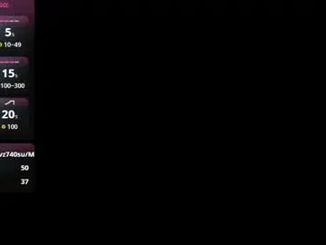 Chaturbate Live Sex of rosesweet2