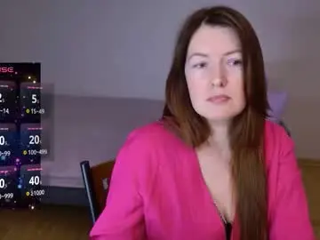 Chaturbate Live Sex of sugar_desire