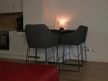 Chaturbate Nude Webcam of sweetjona