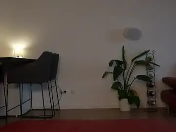 Chaturbate Free Porn Cam of sweetjona
