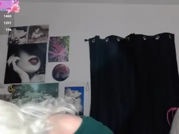 Chaturbate Private Sex Chat of viperthedoll