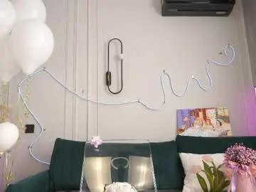 Chaturbate Sex Cam of yummyik