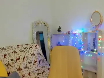 Chaturbate Live Porn of elina_syui