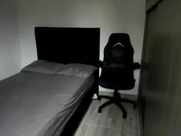 Chaturbate Sex Chat of male_pussy