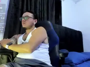 Chaturbate Adult Webcams of male_pussy