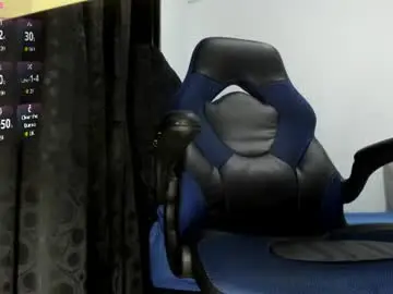Chaturbate Adult Webcams of male_pussy