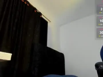 Chaturbate Best Webcam of male_pussy