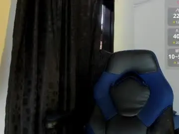 Chaturbate Adult Webcam of male_pussy