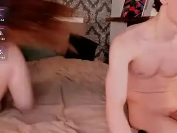 Chaturbate Private Sex Chat of prism_forge