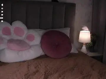 Chaturbate Sex Cam of viviangood