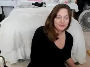 Chaturbate Free Porn Cam of adorable22