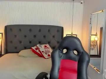 Chaturbate Free Live Porn of angelinemore